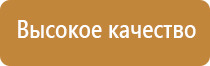 лучшие ароматизаторы воздуха